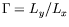 $ \Gamma=L_y/L_x$