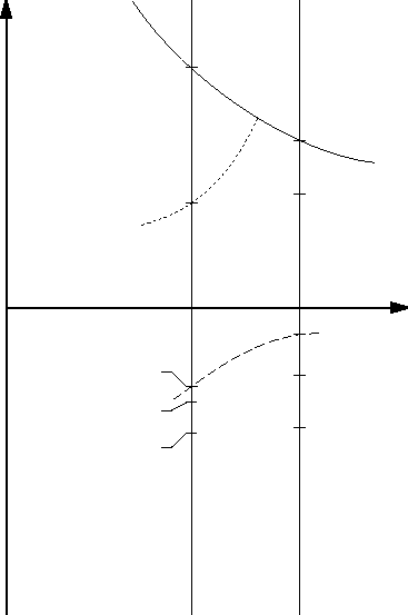 \includegraphics[width=12cm]{phases}