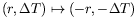 $ (r,\Delta T) \mapsto (-r,-\Delta T)$