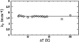 \includegraphics[width=8cm]{r---k-dt}