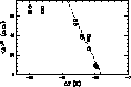 \begin{picture}(0,0)(0,0)
\put(155,55){\includegraphics[width=3.5cm]{19mo1-a2}}
\end{picture}